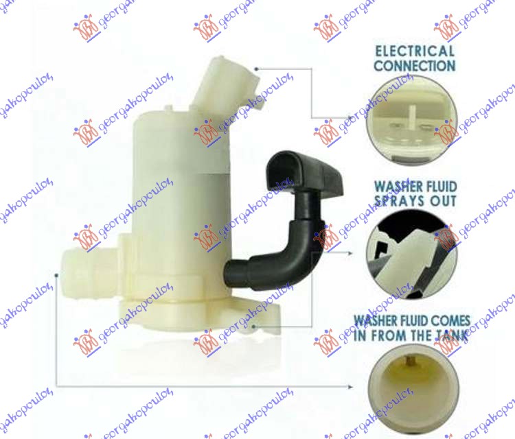 ΜΟΤΕΡ ΔΟΧΕΙΟΥ ΝΕΡΟΥ ΥΑΛΟΚΑΘΑΡΙΣΤΗΡΩΝ (ΜΟΝΟ)