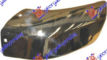 ΑΚΡΟ ΠΡΟΦΥΛΑΚΤΗΡΑ ΕΜΠΡΟΣ ΧΡΩΜΙΟ ΑΡ