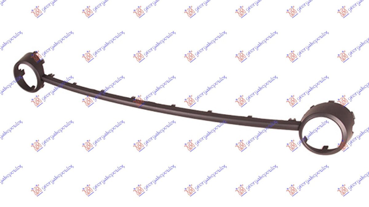 ΔΙΑΚΟΣΜΗΤΙΚΟ ΠΛΑΙΣΙΟ ΠΡΟΒΟΛΕΩΝ (& CABRIΟ) 2000-2005