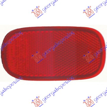 ΑΝΤΑΝΑΚΛΑΣΤΙΚΟ ΠΙΣΩ ΠΡΟΦΥΛΑΚΤΗΡΑ