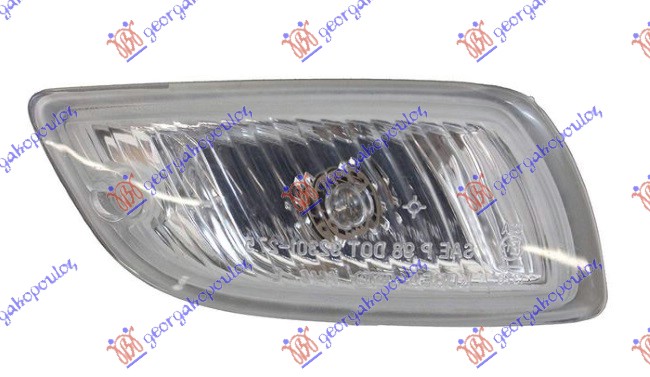 ΦΛΑΣ ΕΜΠΡΟΣ (Γ) ΔΕΞ