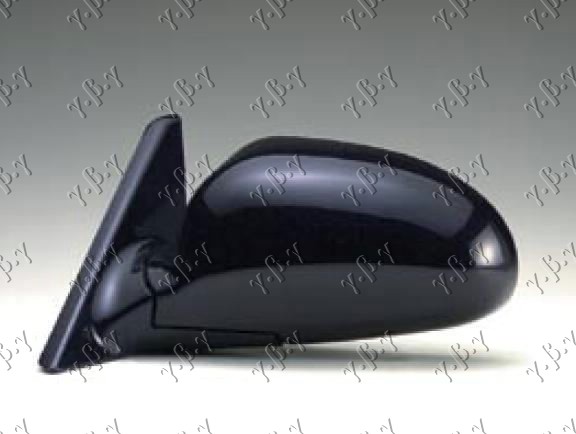 ΚΑΘΡΕΦΤΗΣ ΗΛΕΚΤΡΙΚΟΣ ΑΡ