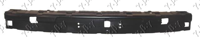 ΤΡΑΒΕΡΣΑ ΠΡΟΦΥΛΑΚΤΗΡΑ ΕΜΠΡΟΣ