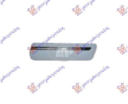 ΦΑΣΑ ΦΤΕΡΟΥ ΕΜΠΡΟΣ ΔΕΞ