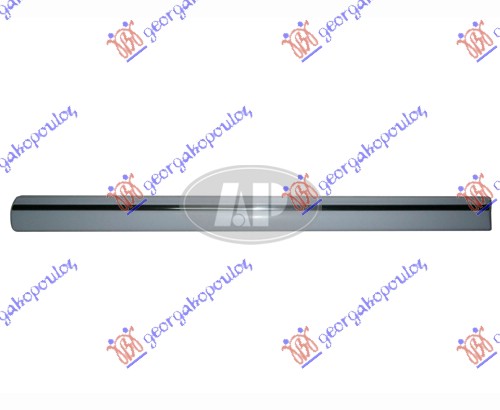 ΦΑΣΑ ΠΟΡΤΑΣ ΕΜΠΡΟΣ ΔΕΞ