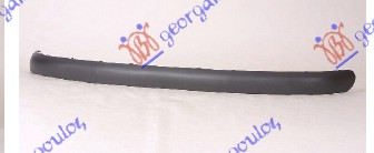 ΦΑΣΑ ΠΡΟΦΥΛΑΚΤΗΡΑ ΠΙΣΩ ΜΑΥΡΗ