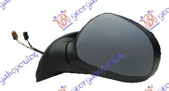 ΚΑΘΡΕΦΤΗΣ 2009- ΗΛΕΚΤΡΙΚΟΣ ΘΕΡΜΑΙΝΟΜΕΝΟΣ ΒΑΦΟΜΕΝΟΣ (CONVEX GLASS) ΑΡ