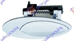 ΧΕΡΟΥΛΙ ΠΙΣΩ ΠΟΡΤΑΣ ΕΞΩ ΔΕΞ