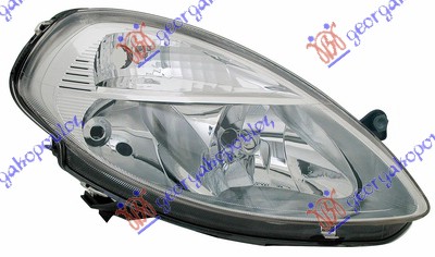 ΦΑΝΟΣ ΕΜΠΡΟΣ -2006 (Ε) (DEPO) ΔΕΞ