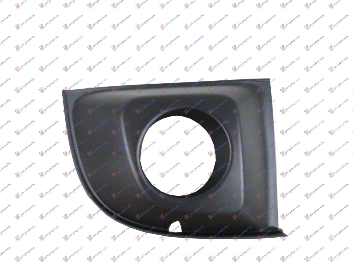 ΔΙΧΤΥ ΠΡΟΦΥΛΑΚΤΗΡΑ ΕΜΠΡΟΣ (ΜΕ ΤΡΥΠΑ ΓΙΑ ΠΡΟΒΟΛΕΑ) ΔΕΞ