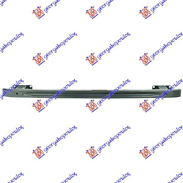 ΤΡΑΒΕΡΣΑ ΠΡΟΦΥΛΑΚΤΗΡΑ ΕΜΠΡΟΣ ΚΑΤΩ