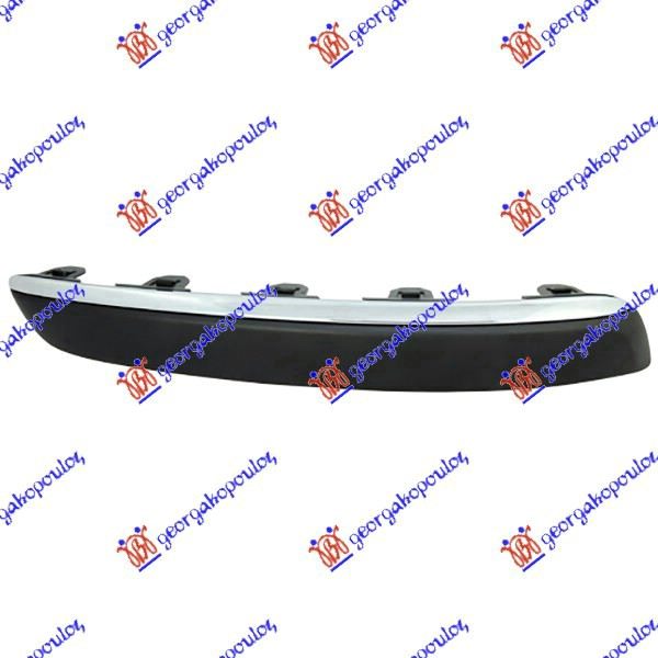 ΦΑΣΑ ΠΡΟΦΥΛΑΚΤΗΡΑ ΕΜΠΡΟΣ ΜΕ ΧΡΩΜΙΟ ΔΕΞ