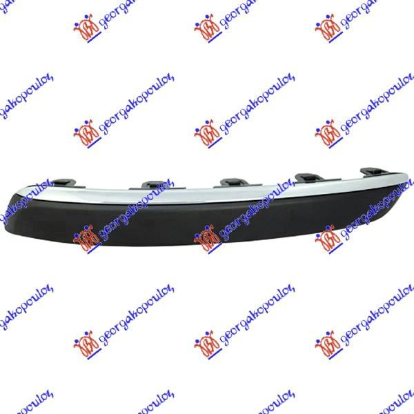 ΦΑΣΑ ΠΡΟΦΥΛΑΚΤΗΡΑ ΕΜΠΡΟΣ ΜΕ ΧΡΩΜΙΟ ΑΡ