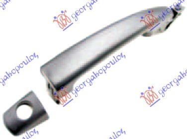 ΧΕΡΟΥΛΙ ΠΟΡΤΑΣ ΕΜΠΡΟΣ ΕΞΩ ΑΡ