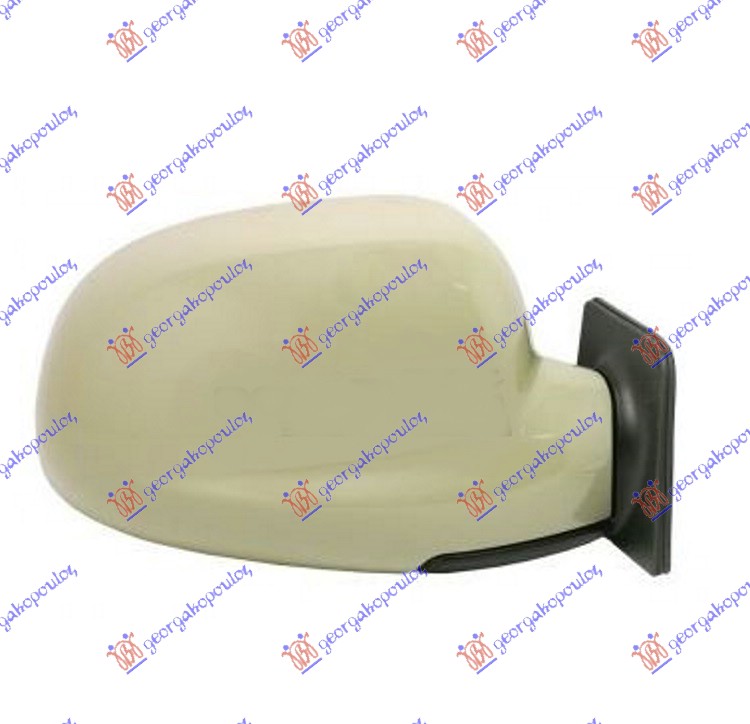 ΚΑΘΡΕΦΤΗΣ (Γ) ΔΕΞ