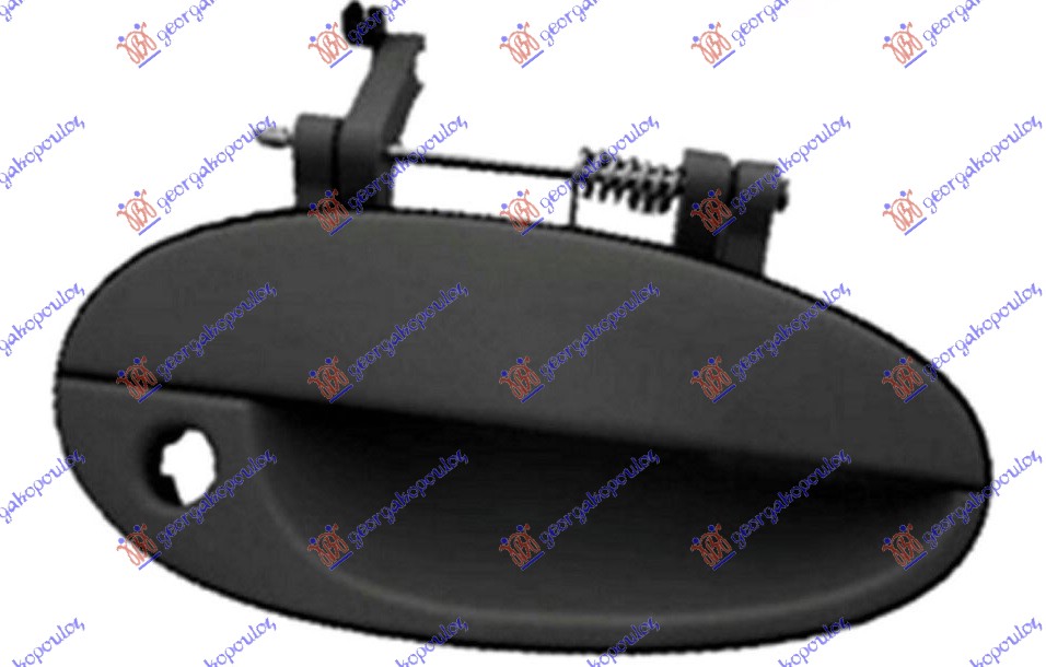 ΧΕΡΟΥΛΙ ΠΟΡΤΑΣ ΕΜΠΡΟΣ ΕΞΩ ΔΕΞ