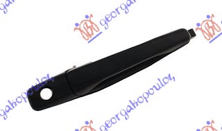 ΧΕΡΟΥΛΙ ΠΟΡΤΑΣ ΕΜΠΡΟΣ ΕΞΩ ΔΕΞ