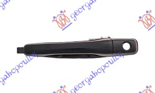 ΧΕΡΟΥΛΙ ΠΟΡΤΑΣ ΕΜΠΡΟΣ ΕΞΩ ΑΡ