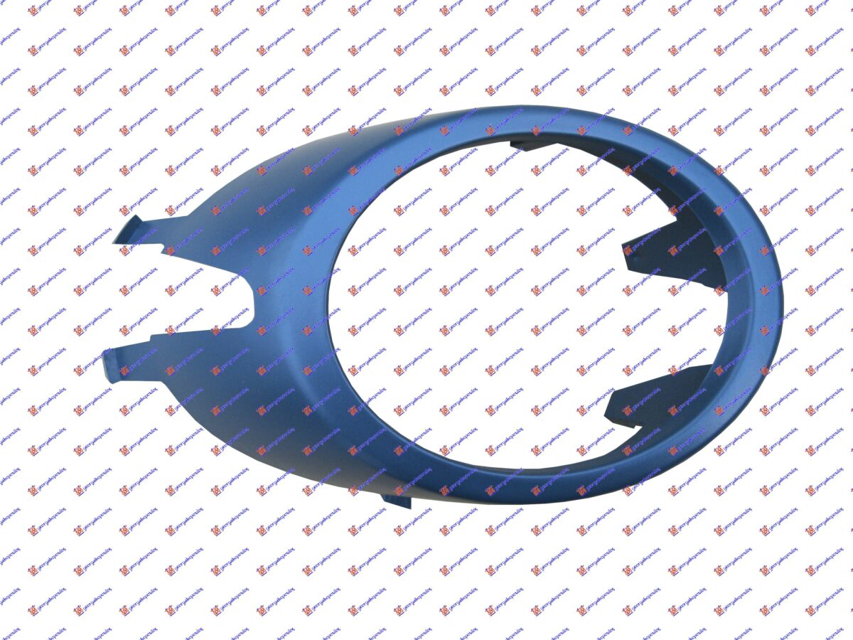 ΠΛΑΙΣΙΟ ΠΡΟΒΟΛΕΑ ΟΜΙΧΛΗΣ ΔΕΞ