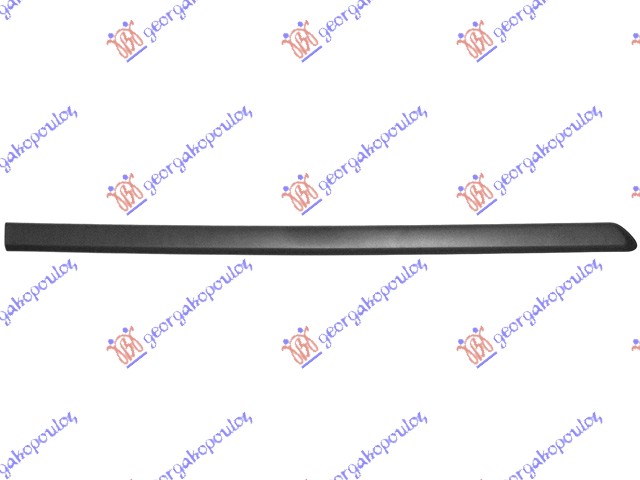 ΦΑΣΑ ΠΟΡΤΑΣ ΕΜΠΡΟΣ ΔΕΞ