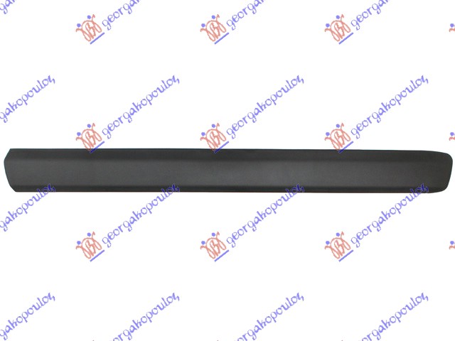 ΦΑΣΑ ΠΟΡΤΑΣ ΕΜΠΡΟΣ ΔΕΞ