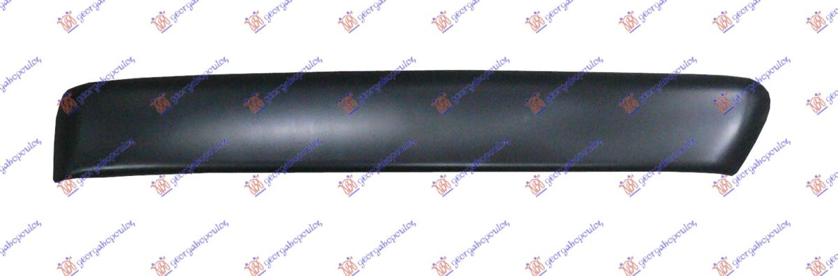 ΦΑΣΑ ΔΙΧΤΥΟΥ ΠΡΟΦΥΛΑΚΤΗΡΑ ΕΜΠΡΟΣ (ANΩ) ΔΕΞ