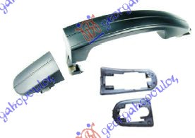 ΧΕΡΟΥΛΙ ΠΟΡΤΑΣ ΕΜΠΡΟΣ ΕΞΩ  (& ΠΙΣΩ ΔΕΞΙ=ΑΡΙΣΤΕΡΟ) ΔΕΞ