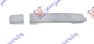 ΧΕΡΟΥΛΙ ΠΟΡΤΑΣ ΕΜΠΡΟΣ ΕΞΩ ΧΡΩΜΙΟ(&ΠΙΣΩ ΔΕΞΙ=ΑΡΙΣΤΕΡΟ) ΔΕΞ