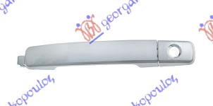 ΧΕΡΟΥΛΙ ΠΟΡΤΑΣ ΕΜΠΡΟΣ ΕΞΩ ΧΡΩΜΙΟ ΑΡ