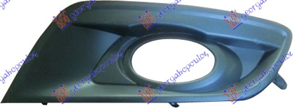 ΔΙΧΤΥ ΠΡΟΦΥΛΑΚΤΗΡΑ ΕΜΠΡΟΣ 5Π (ΜΕ ΤΡΥΠΑ ΓΙΑ ΠΡΟΒΟΛΕΑ) 2006- ΑΡ