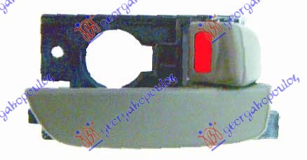 ΧΕΡΟΥΛΙ ΠΟΡΤΑΣ ΠΙΣΩ ΕΣΩ ΔΕΞ