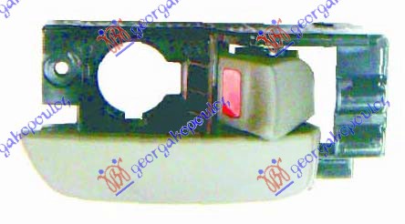 ΧΕΡΟΥΛΙ ΠΟΡΤΑΣ ΕΜΠΡΟΣ ΕΣΩ ΔΕΞ