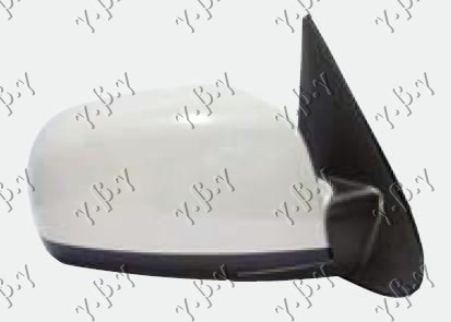 ΚΑΘΡΕΦΤΗΣ ΔΕΞ