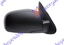 ΚΑΘΡΕΦΤΗΣ ΗΛΕΚΤΡΙΚΟΣ ΘΕΡΜΑΙΝΟΜΕΝΟΣ ΔΕΞ