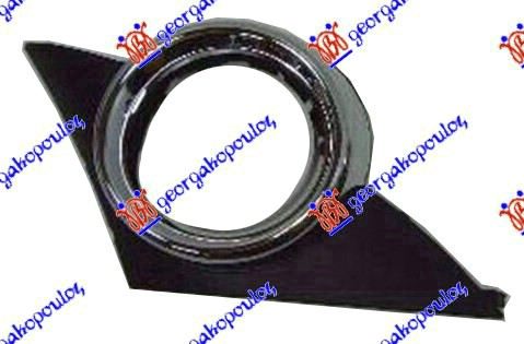 ΠΛΑΙΣΙΟ ΠΡΟΒΟΛΕΑ ΧΡΩΜΙΟ (SPORT/CC) -2010 ΔΕΞ