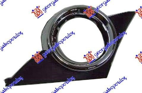 ΠΛΑΙΣΙΟ ΠΡΟΒΟΛΕΑ ΧΡΩΜΙΟ (SPORT/CC) -2010 ΑΡ