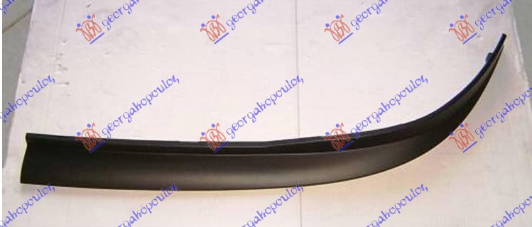 ΣΠΟΙΛΕΡ ΠΡΟΦΥΛΑΚΤΗΡΑ ΕΜΠΡΟΣ -2010 ΑΡ