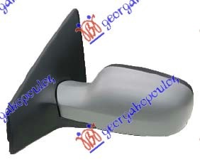 ΚΑΘΡΕΦΤΗΣ ΗΛΕΚΤΡΙΚΟΣ ΘΕΡΜΑΙΝΟΜΕΝΟΣ ΒΑΦΟΜΕΝΟΣ (Α ΠΟΙΟΤΗΤΑ) (ASPHERICAL GLASS) ΑΡ