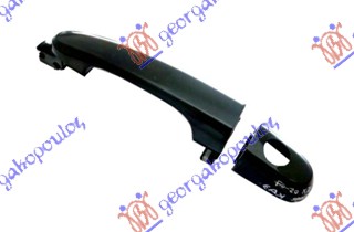 ΧΕΡΟΥΛΙ ΠΟΡΤΑΣ ΕΜΠΡΟΣ ΕΞΩ ΔΕΞ