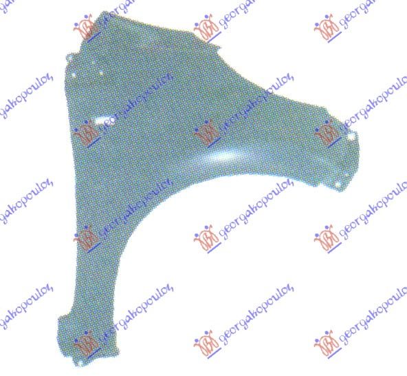 ΦΤΕΡΟ ΕΜΠΡΟΣ (Α ΠΟΙΟΤΗΤΑ) ΔΕΞ