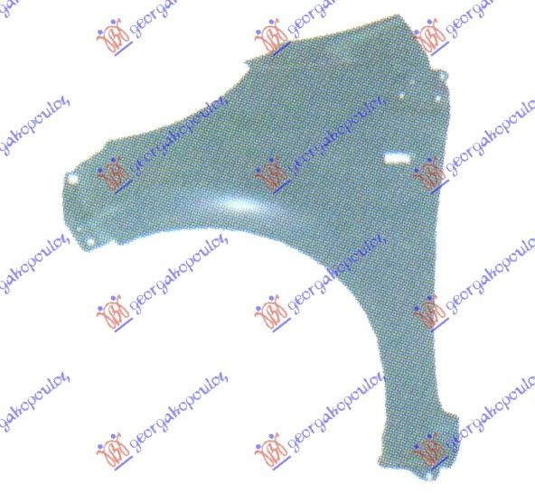 ΦΤΕΡΟ ΕΜΠΡΟΣ ΑΡ