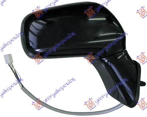 ΚΑΘΡΕΦΤΗΣ ΗΛΕΚΤΡΙΚΟΣ ΘΕΡΜΑΙΝΟΜΕΝΟΣ 2004- ΔΕΞ