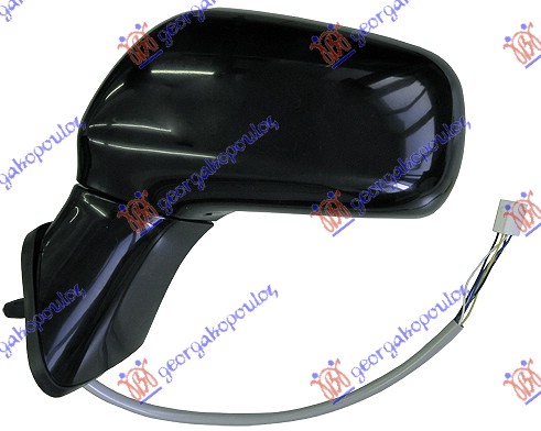 ΚΑΘΡΕΦΤΗΣ ΗΛΕΚΤΡΙΚΟΣ ΘΕΡΜΑΙΝΟΜΕΝΟΣ 2004- ΑΡ