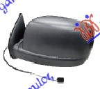 ΚΑΘΡΕΦΤΗΣ ΗΛΕΚΤΡΙΚΟΣ ΒΑΦΟΜΕΝΟΣ (FLAT GLASS) ΑΡ