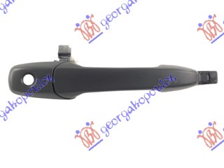 ΧΕΡΟΥΛΙ ΠΟΡΤΑΣ ΕΜΠΡΟΣ ΕΞΩ ΔΕΞ