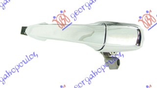 ΧΕΡΟΥΛΙ ΠΟΡΤΑΣ ΠΙΣΩ ΕΞΩ ΧΡΩΜΙΟ ΔΕΞ