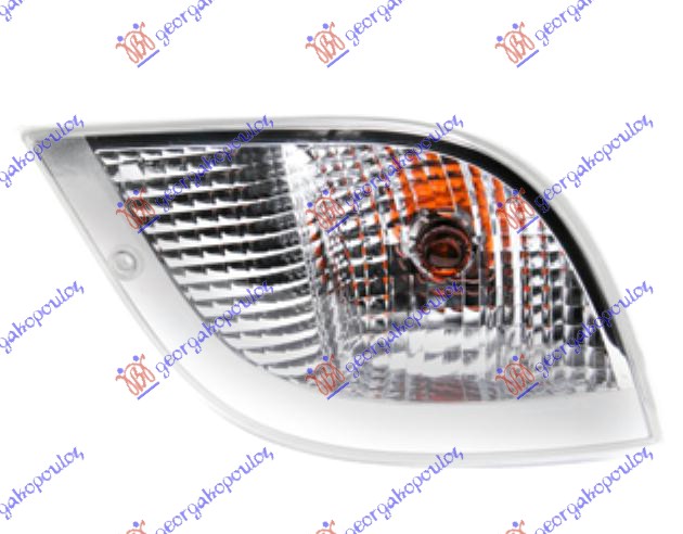 ΦΛΑΣ ΕΜΠΡΟΣ 2004- (Ε) ΔΕΞ