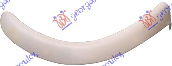 ΚΟΥΡΜΠΑ ΦΤΕΡΟΥ ΕΜΠΡΟΣ ΠΛΑΣΤΙΚΗ ΔΕΞ