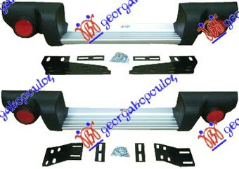 ΠΡΟΦΥΛΑΚΤΗΡΑΣ ΠΙΣΩ