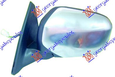 ΚΑΘΡΕΦΤΗΣ ΗΛΕΚΤΡΙΚΟΣ ΧΡΩΜΙΟ (CONVEX GLASS) ΑΡ